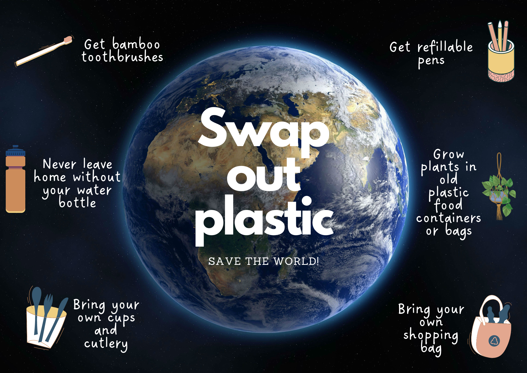 Swap out plastic is written on an image of the Earth. Surrounding this are tips to reduce plastic including never leave home without your water bottle, get bamboo toothbrushes, bring your own cups and cutlery, bring your own shopping bag, grow plants in old plastic food containers or bags, get refillable pens. 