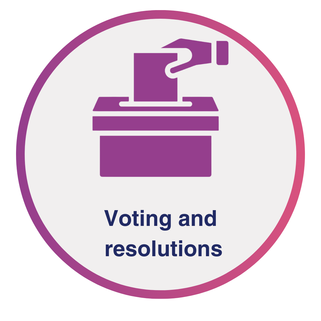 press here to read all about the resolutions and voting.